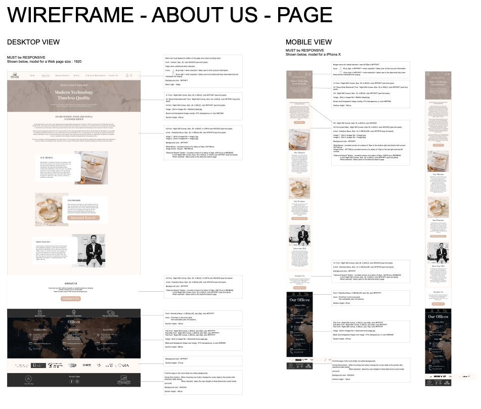 Anita Diamonds wireframe - About Us page