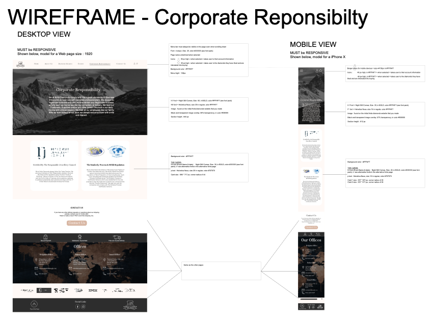 Anita Diamonds wireframe - Corporate Responsibility page